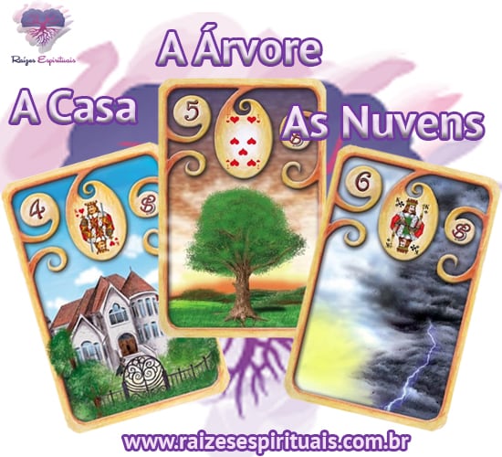 A Casa - A Árvore - As Nuvens são cartas do Baralho Cigano e Cada uma delas, combinada com um naipe, tem o seu significado único e preciso.