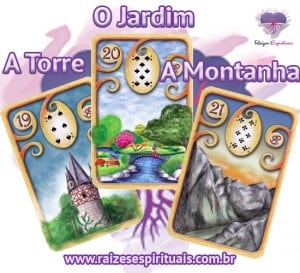 A Torre, O Jardim e A Montanha - Cada uma destas cartas ciganas, combinada com um naipe, tem o seu significado único e preciso.