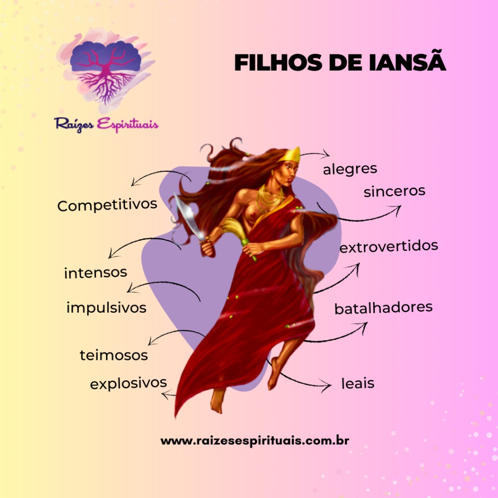 Filhos de Iansã