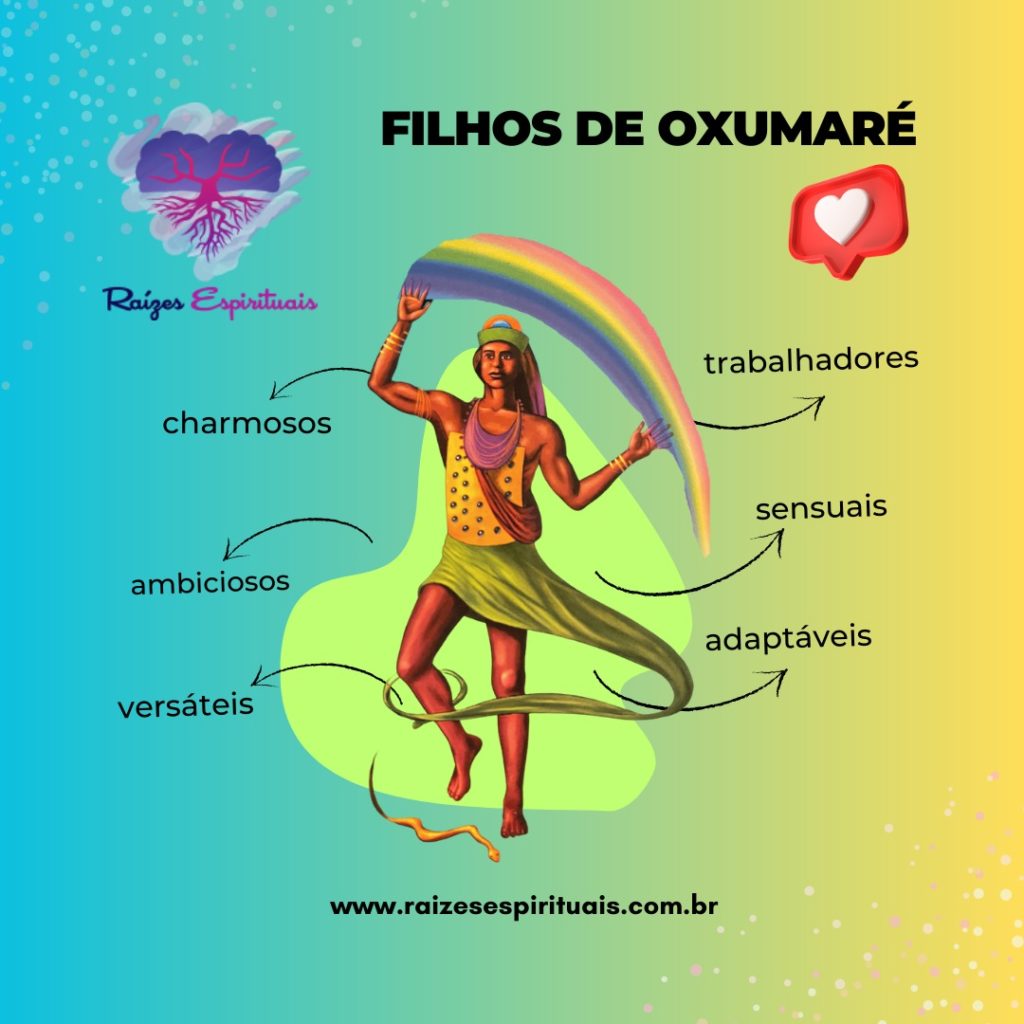 Filhas de Oxumaré