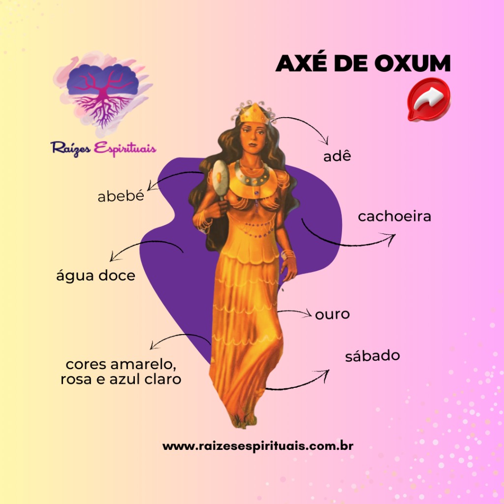 Filhas de Oxum - A doçura que vem das cachoeiras