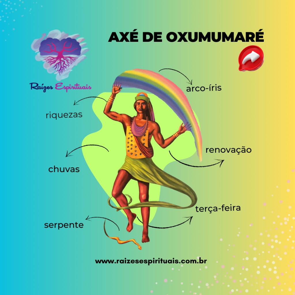 Filhas de Oxumaré e suas características de personalidade