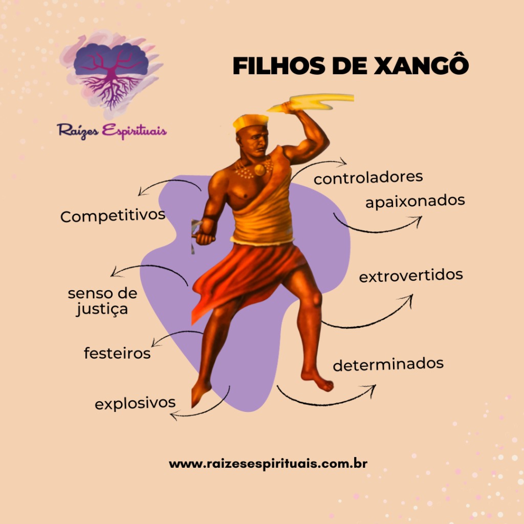 Filhos de Xangô