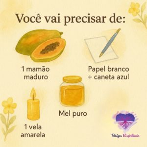 Material para a Simpatia para o Amor